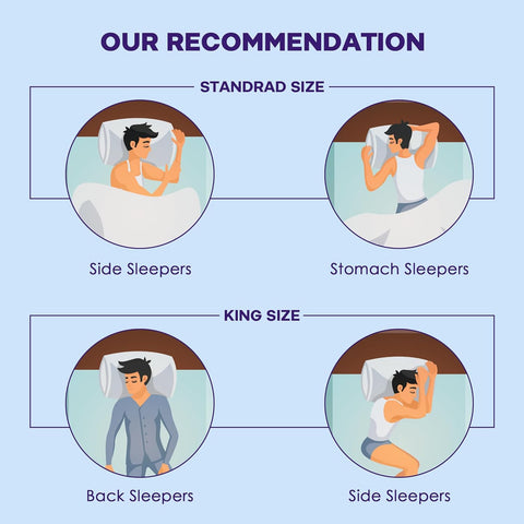 WELLGIVER Cervical Orthopedic Contour Memory Foam Pillow for Sleeping WELLGIVER Cervical Orthopedic Contour Memory Foam Pillow for Sleeping