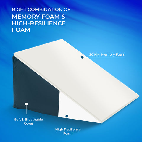 Wellgiver Memory Foam Wedge Pillow for Neck & Back Pain Relief Wellgiver Memory Foam Wedge Pillow for Neck & Back Pain Relief