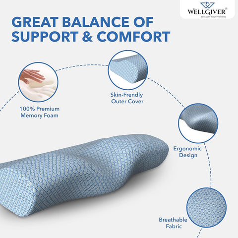 WELLGIVER ComfortCloud Orthopedic Cervical Pillow for Neck and Shoulder Pain