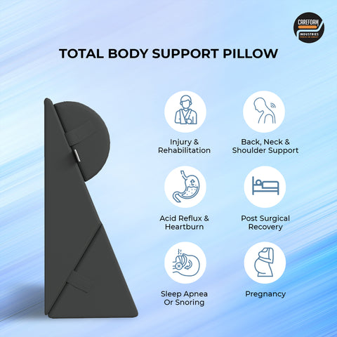 Wellgiver Memory Foam Wedge Pillow for Neck & Back Pain Relief