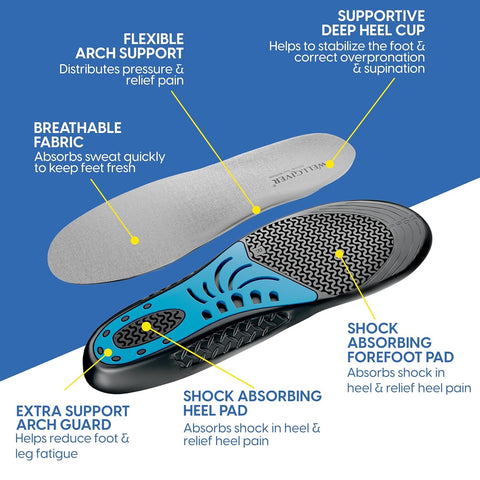 WELLGIVER DuetCloud Gel Insoles