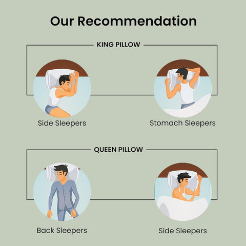 WELLGIVER Orthopedic Memory Foam Sleeping Pillow for Neck & Shoulder Pain Relief